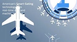 American Airlines Smart Gating American Airlines Smart Gating